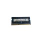 Memoria Ram 8GB PC3L Portátil HP 17-r10 Series 693374-005
