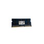 Memoria Ram 8GB PC3L Portátil HP 17-r10 Series 693374-005