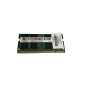 Módulo RAM 1GB Portátil HP DV2000 Series 417055-001